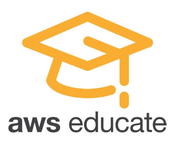 Amazon Web Services (AWS) logo